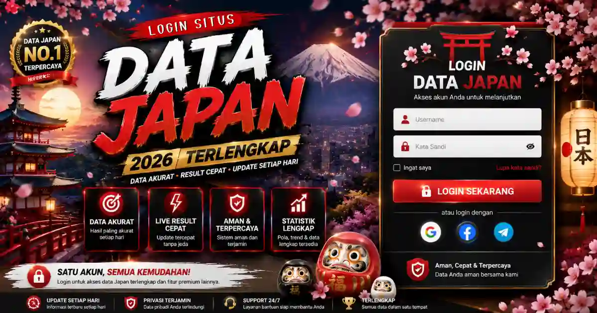 Login